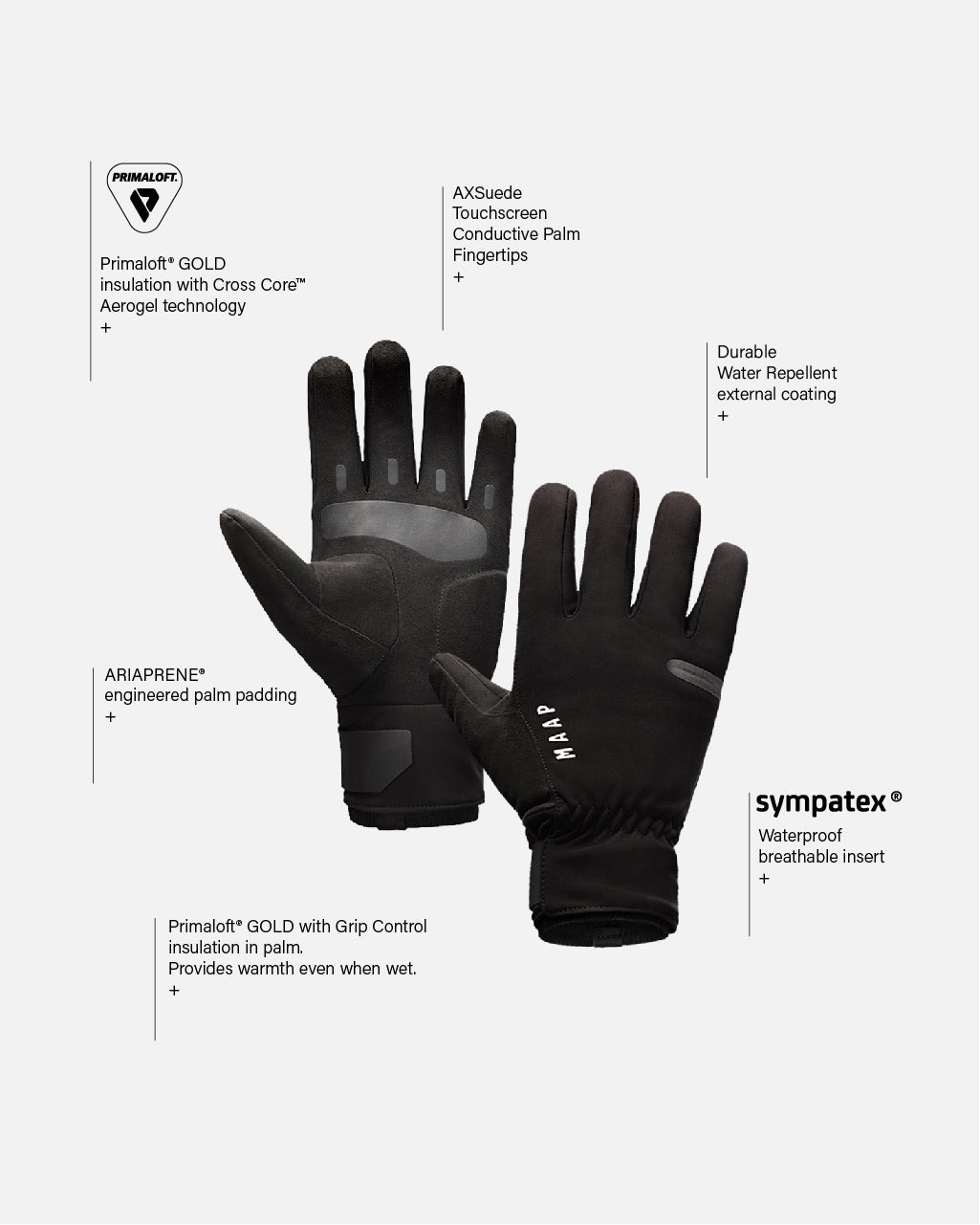 Apex Deep Winter Glove - 5