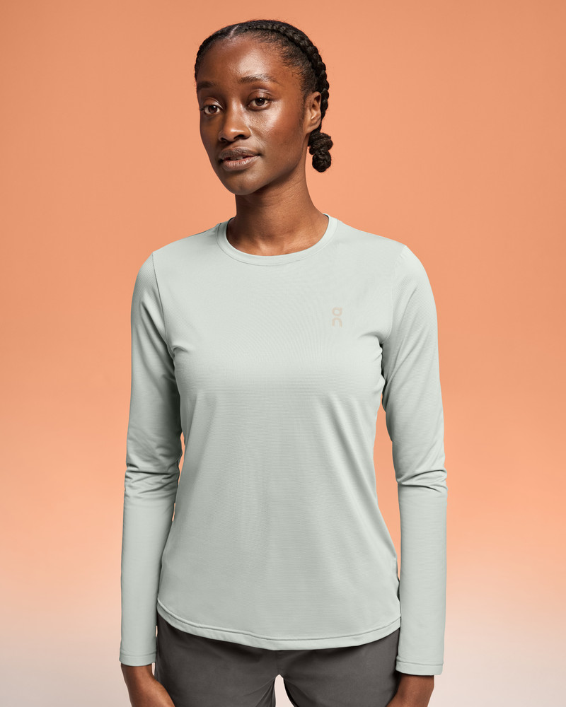 On Core Long-T outlook