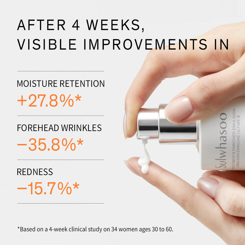 The Ultimate S Enriched Emulsion 5