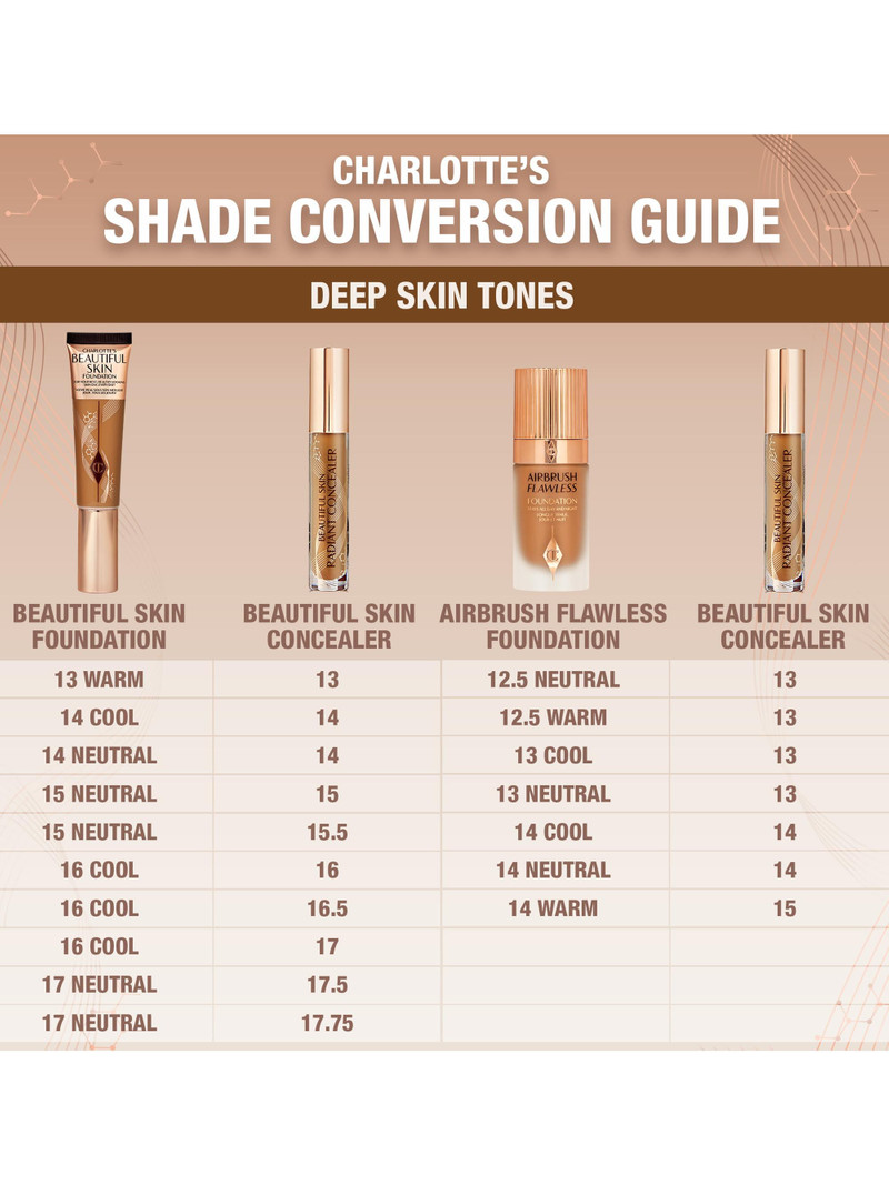 Women's Beautiful Skin Concealer - 16.5 8