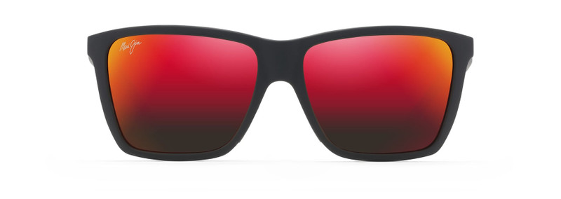 Maui Jim CRUZEM outlook