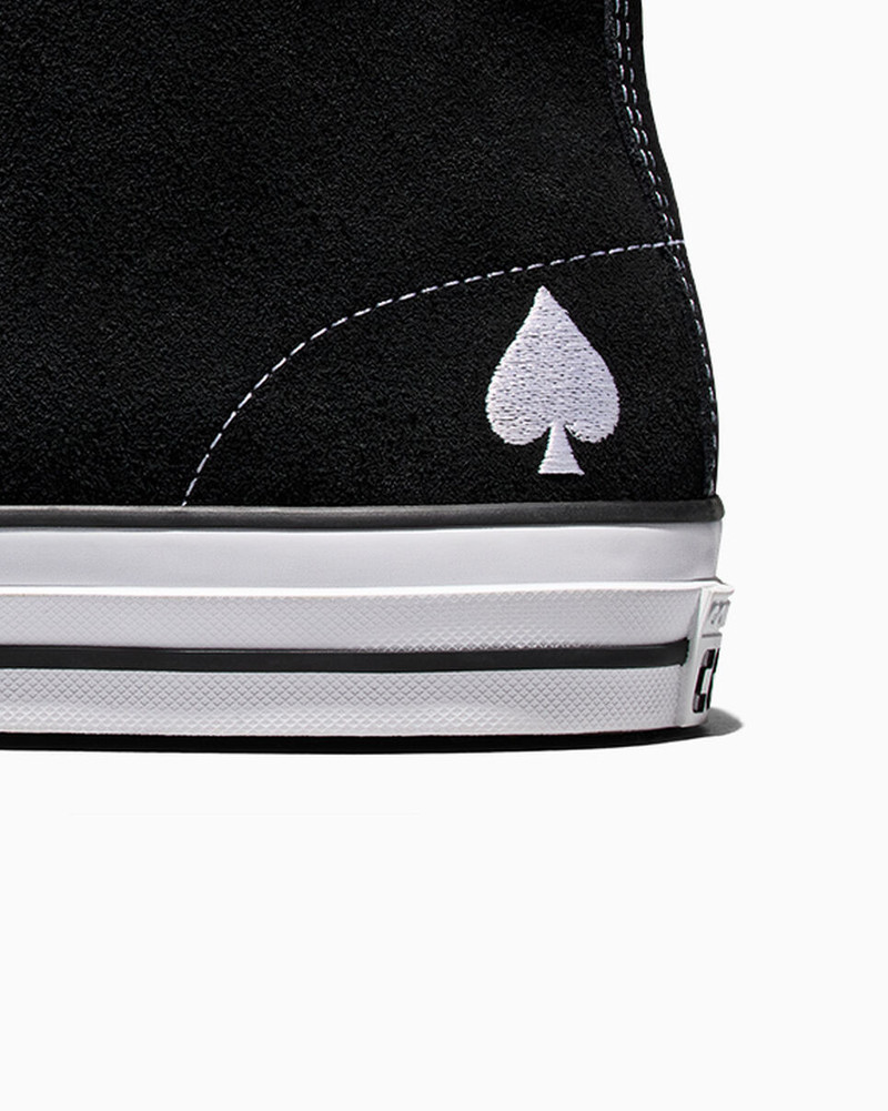 CONS CTAS Pro Milton Martinez 8