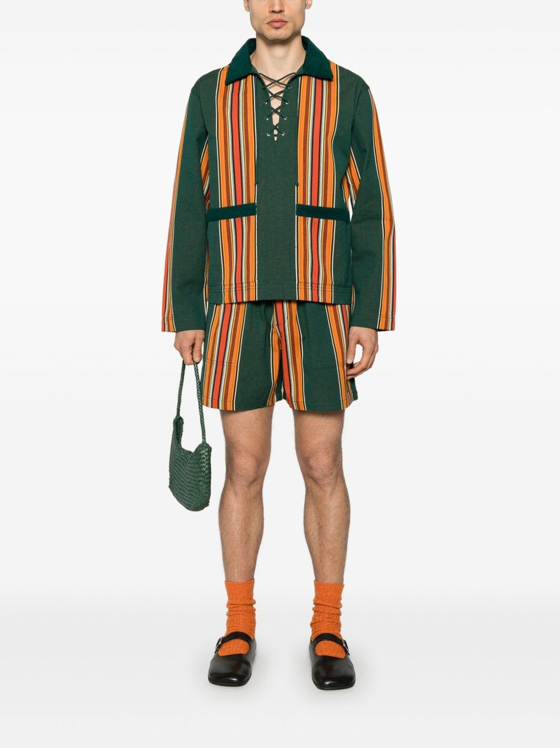 BODE Parakeet shorts outlook