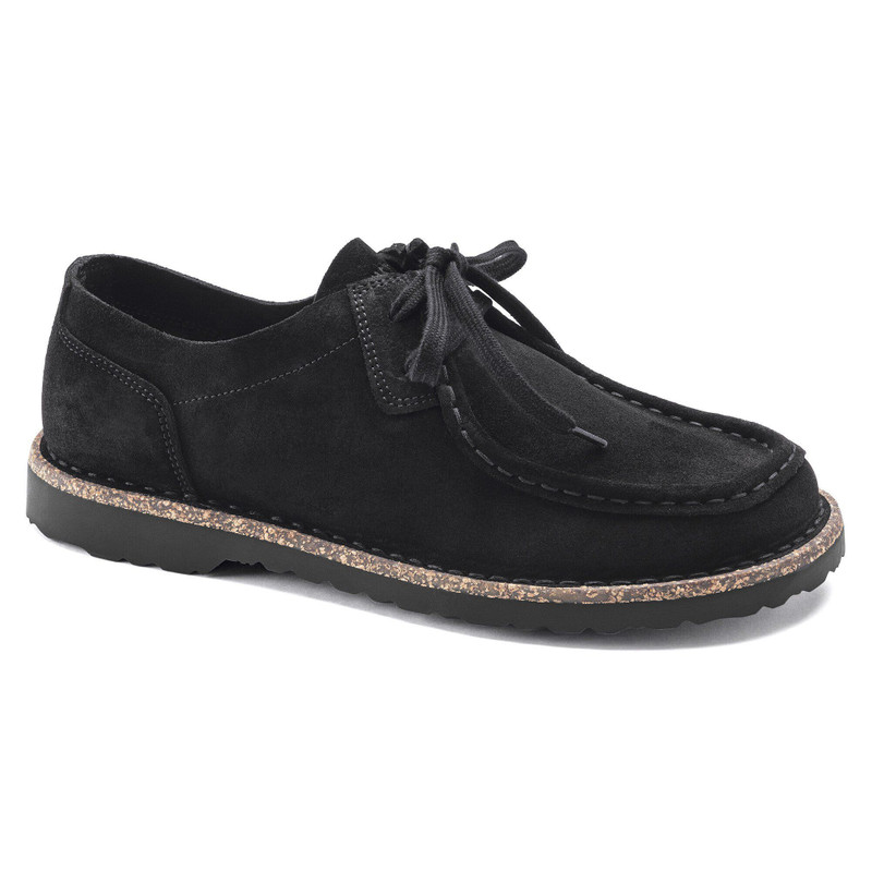 BIRKENSTOCK Pasadena III outlook