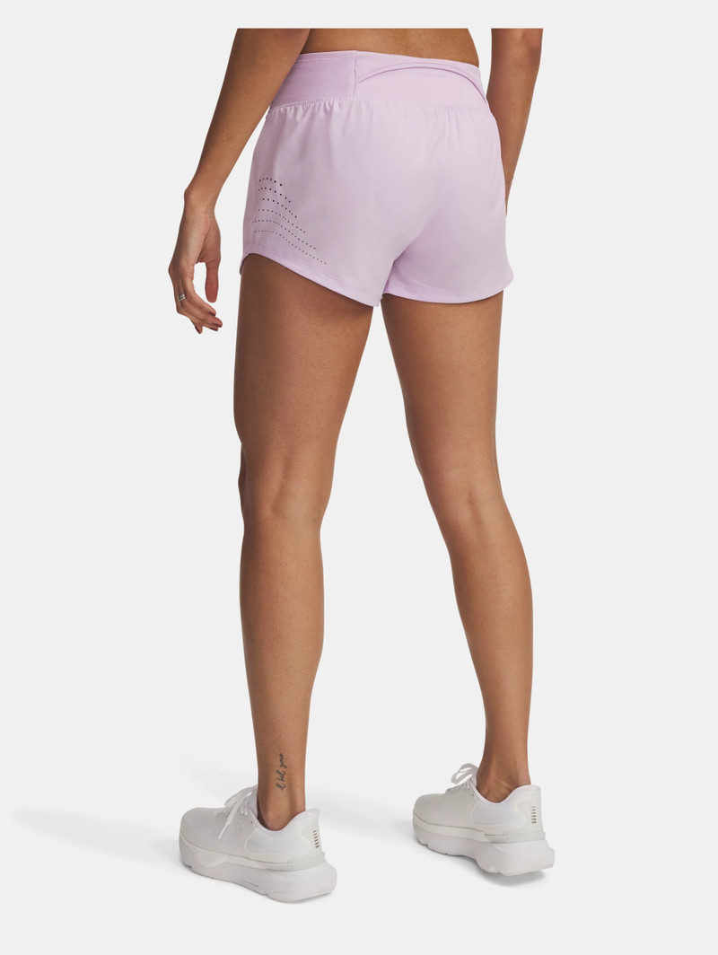 Under Armour UA Launch Perf outlook