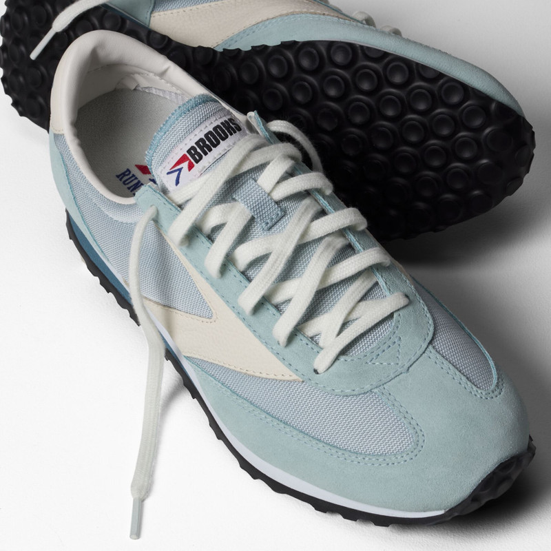 BROOKS Brooks Vanguard outlook