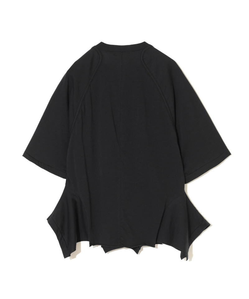 UNDERCOVER UP1F1805 outlook