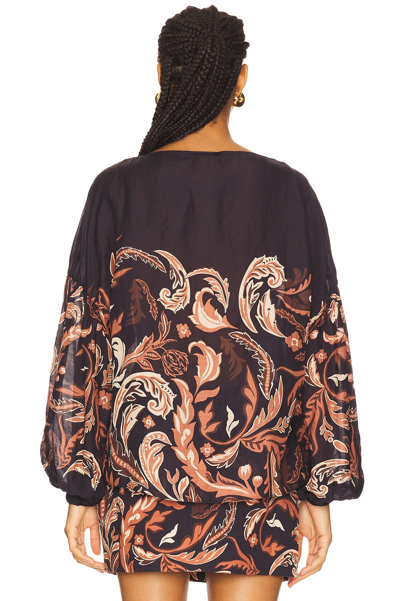 HEMANT & NANDITA Top outlook