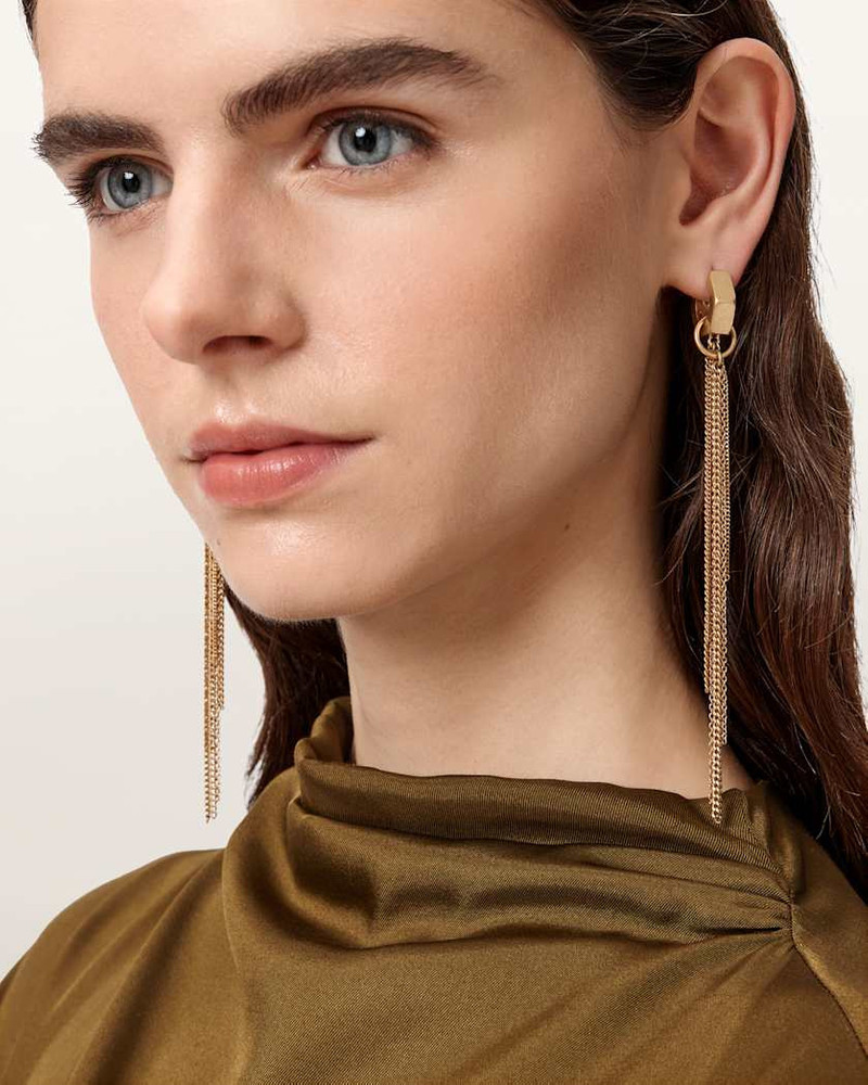 ALLSAINTS RAE CHAIN EARRINGS outlook