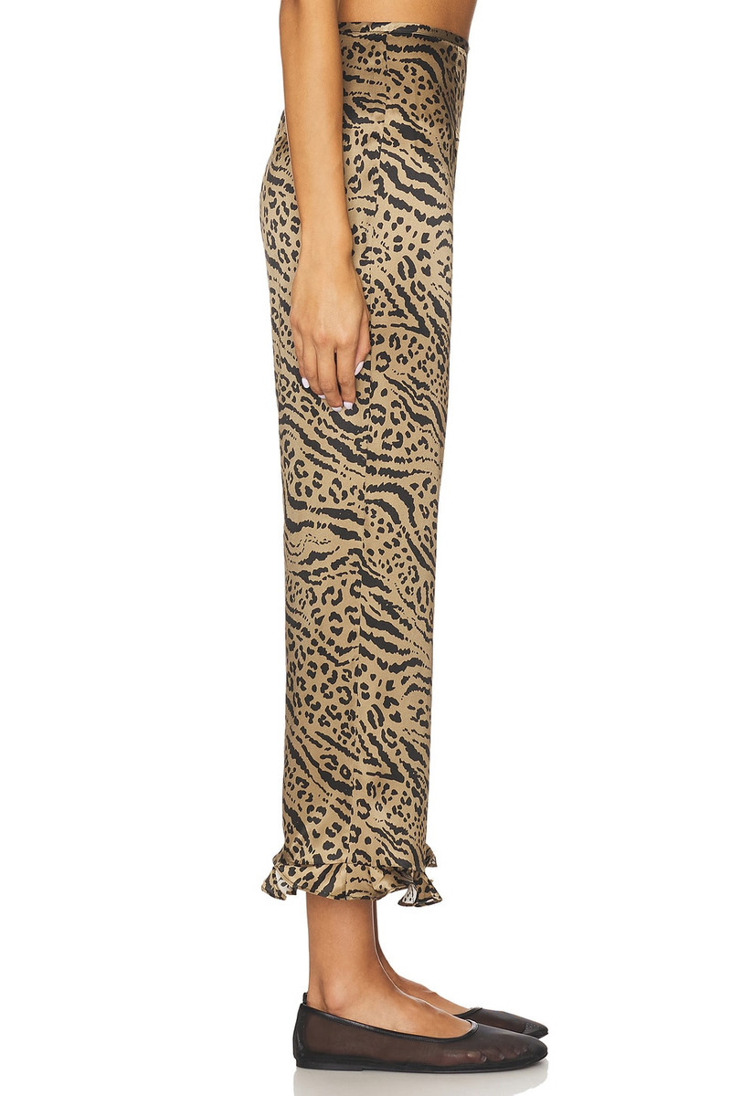 CIAO LUCIA! Kaja Pant outlook