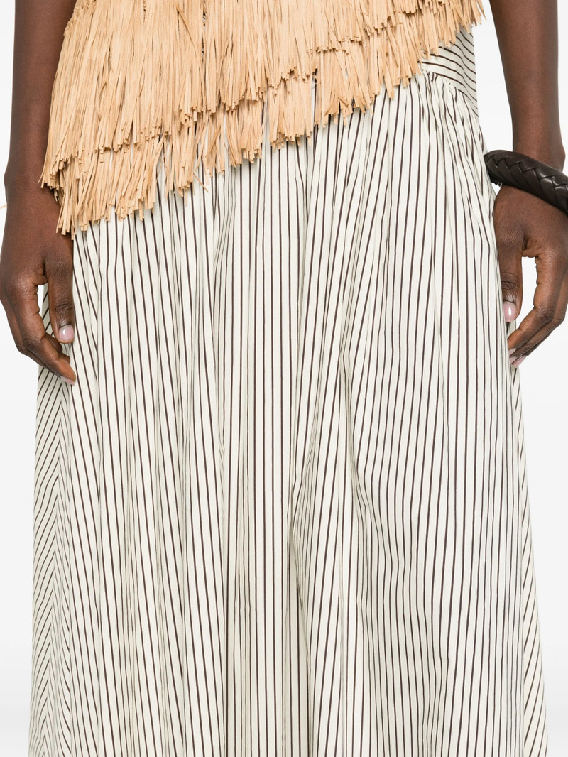 STAUD Staud Skirts outlook