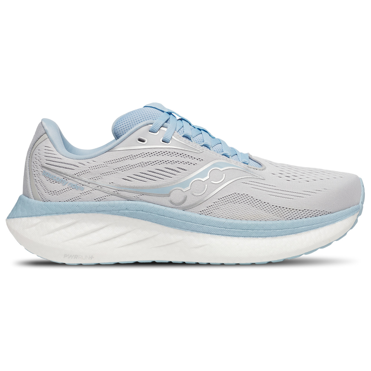 Saucony Womens Saucony Ride 18 - 1