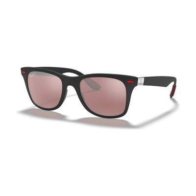 Ray-Ban RB4195M Scuderia Ferrari Collection outlook