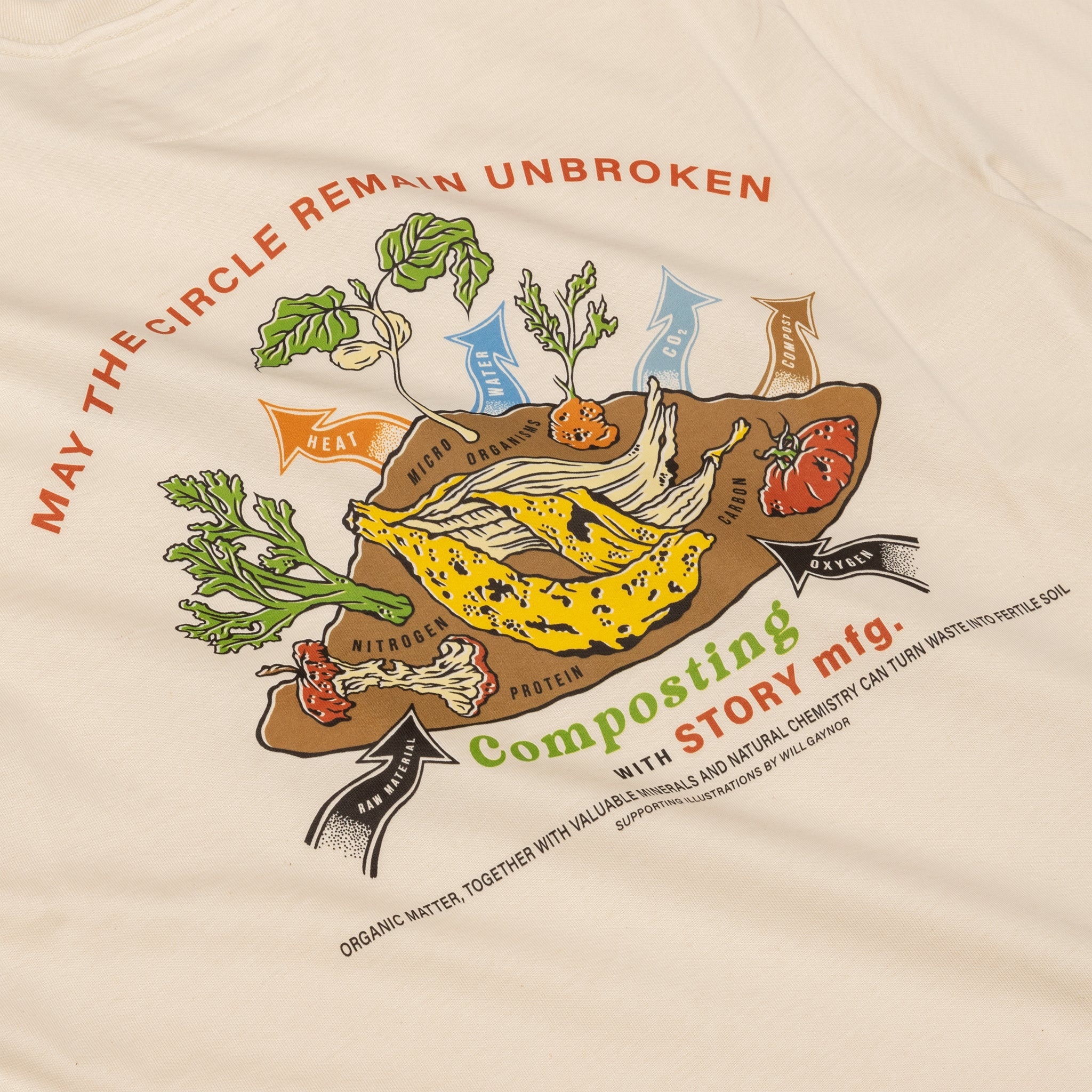 GRATEFUL S/S T-SHIRT (COMPOST) - 5
