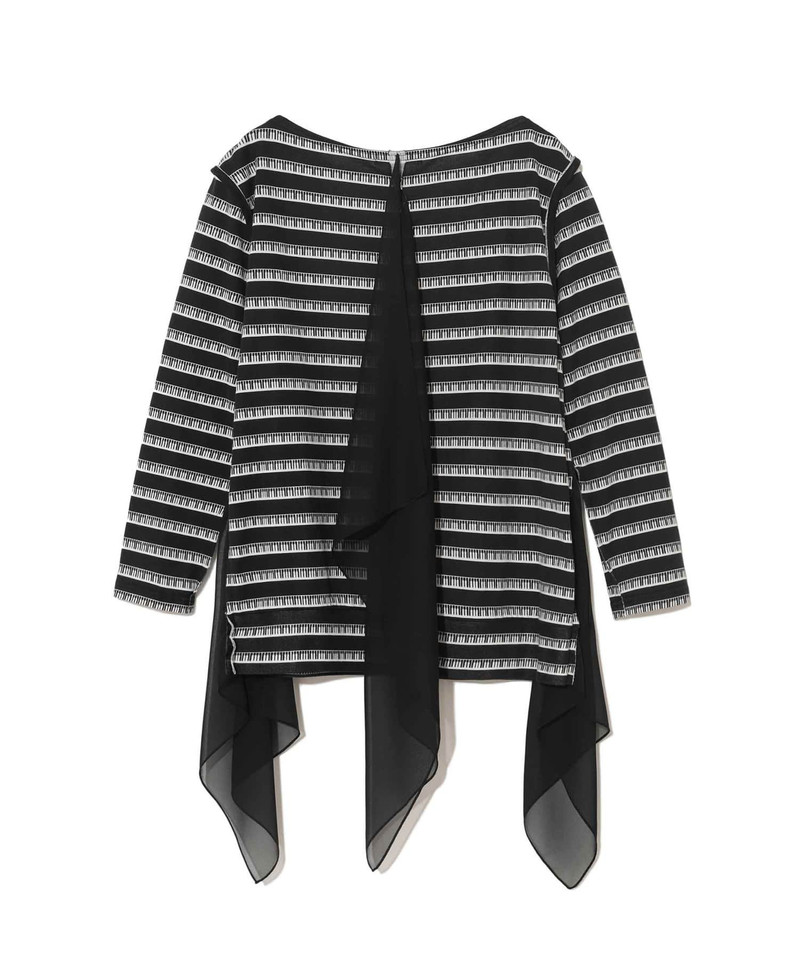 UNDERCOVER UP1F1808 outlook