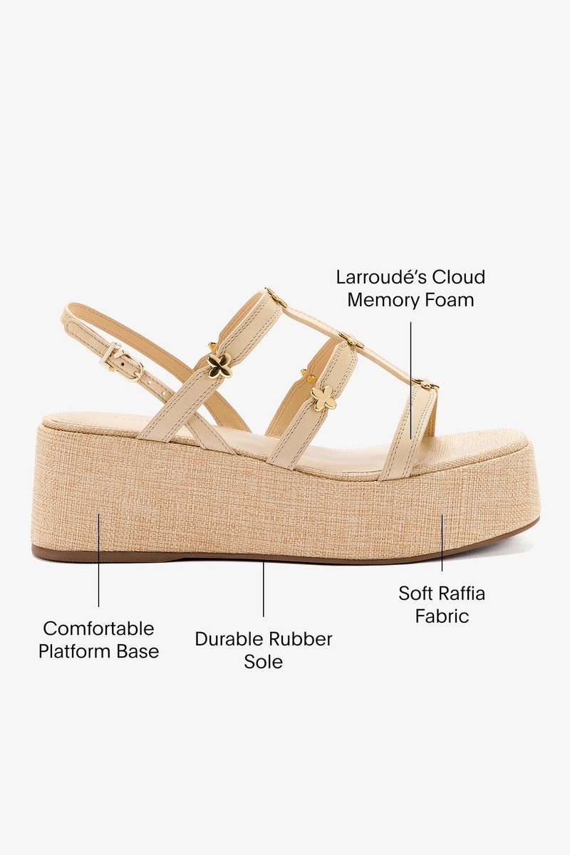 Harmony Flatform Sandal In Beige Raffia 5