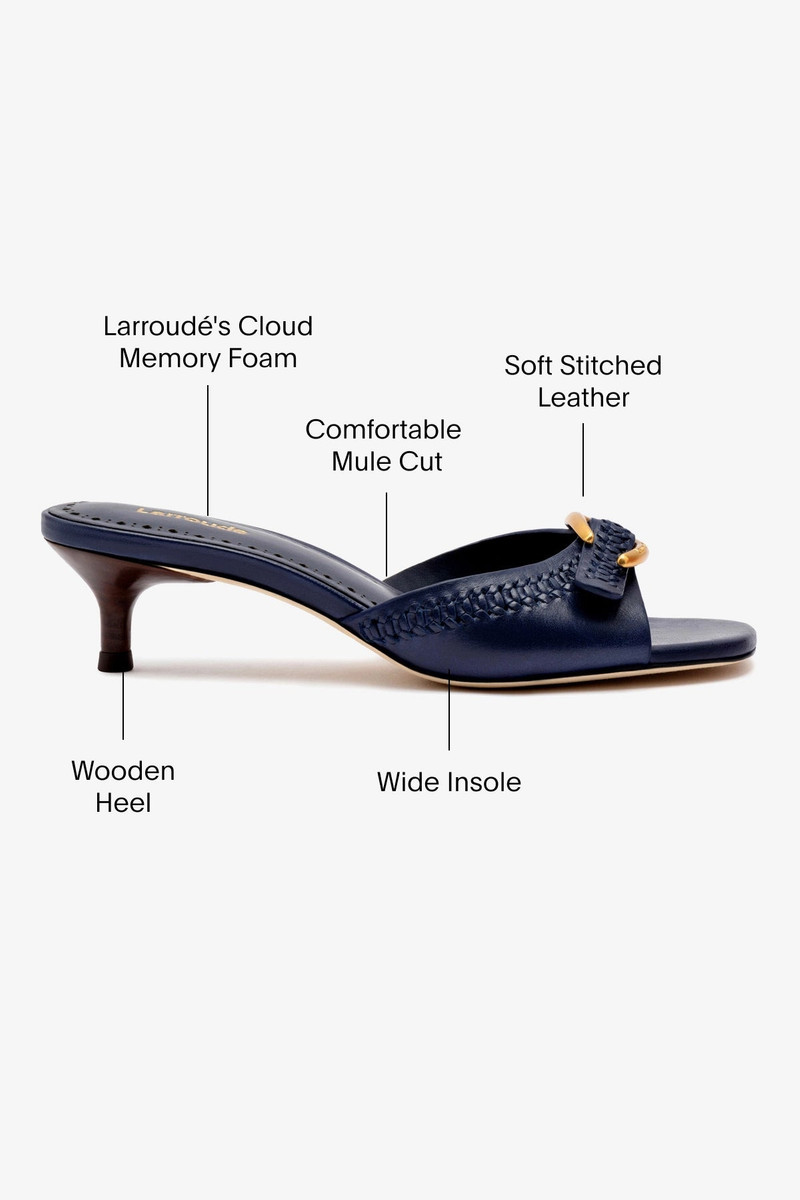 Verona Mule In Navy Leather 5