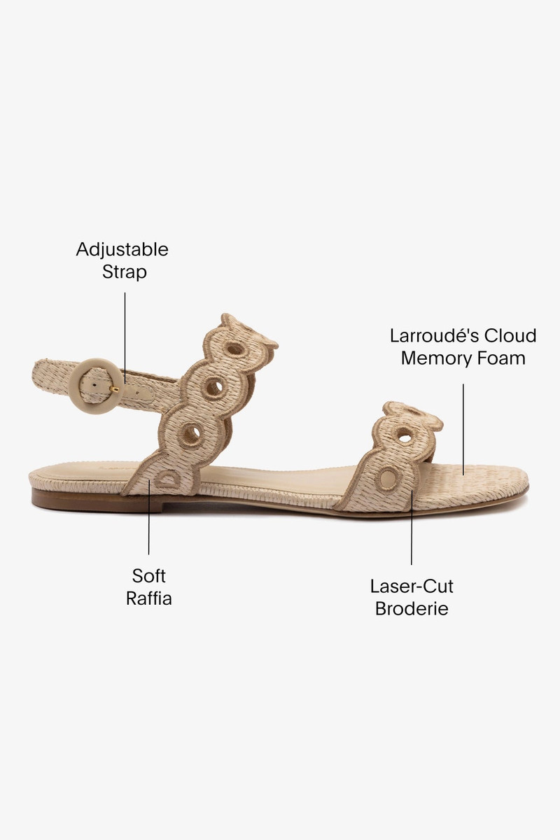 Florence Broderie Flat Sandal In Natural Raffia and Hazelnut Trimming 4
