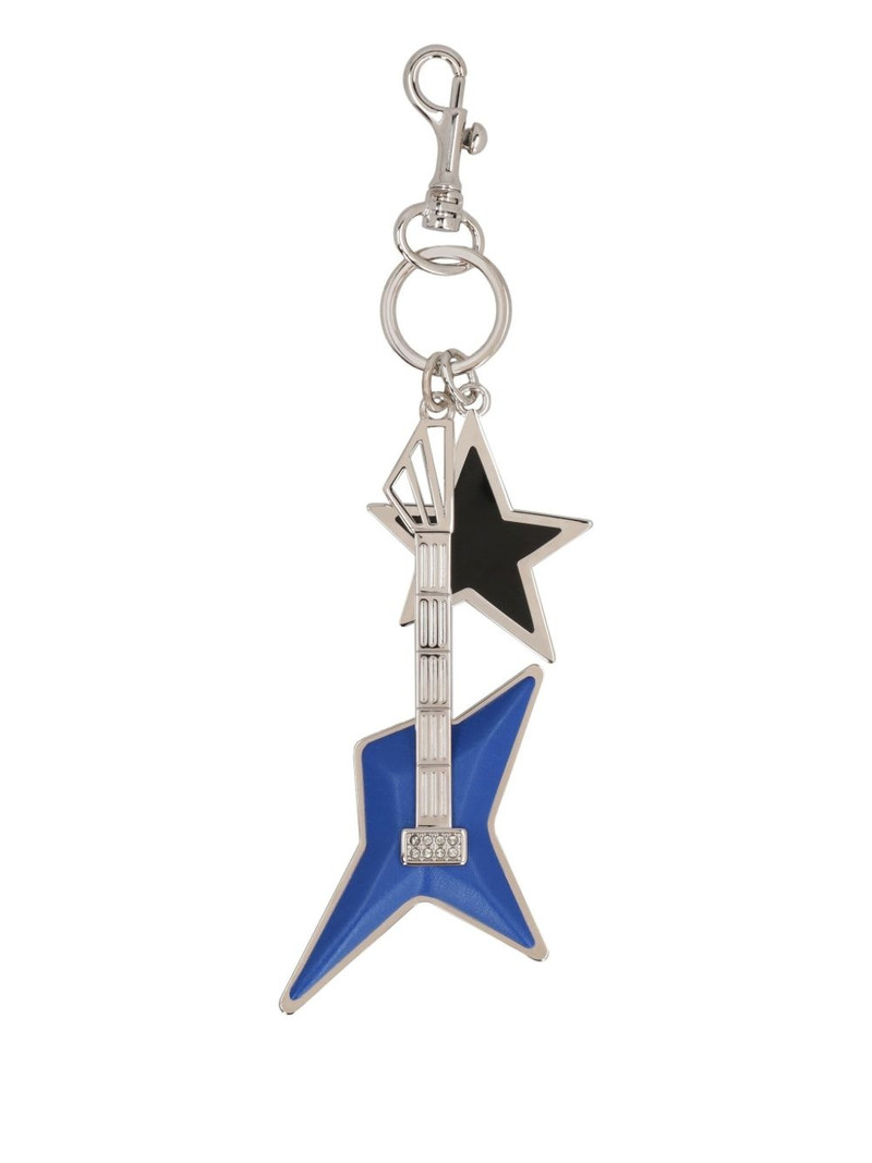 charm-detail keyring 1