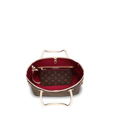 Louis Vuitton Neverfull PM outlook