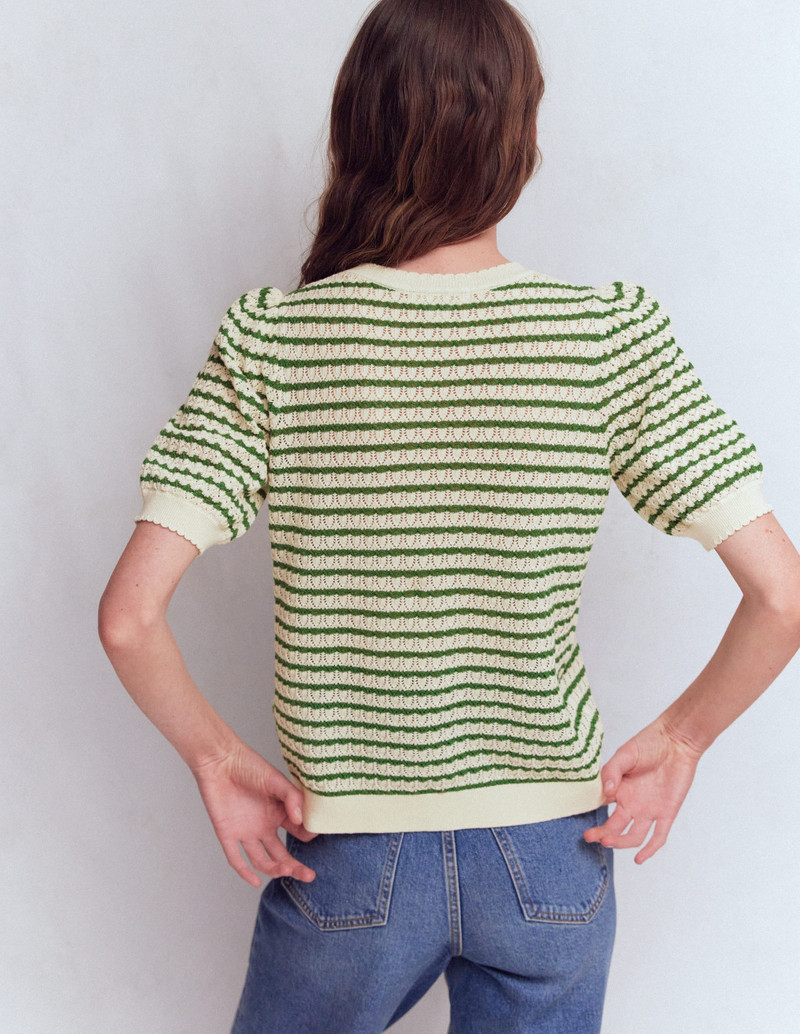 Dot Pointelle Cardigan-Green Stripe 4