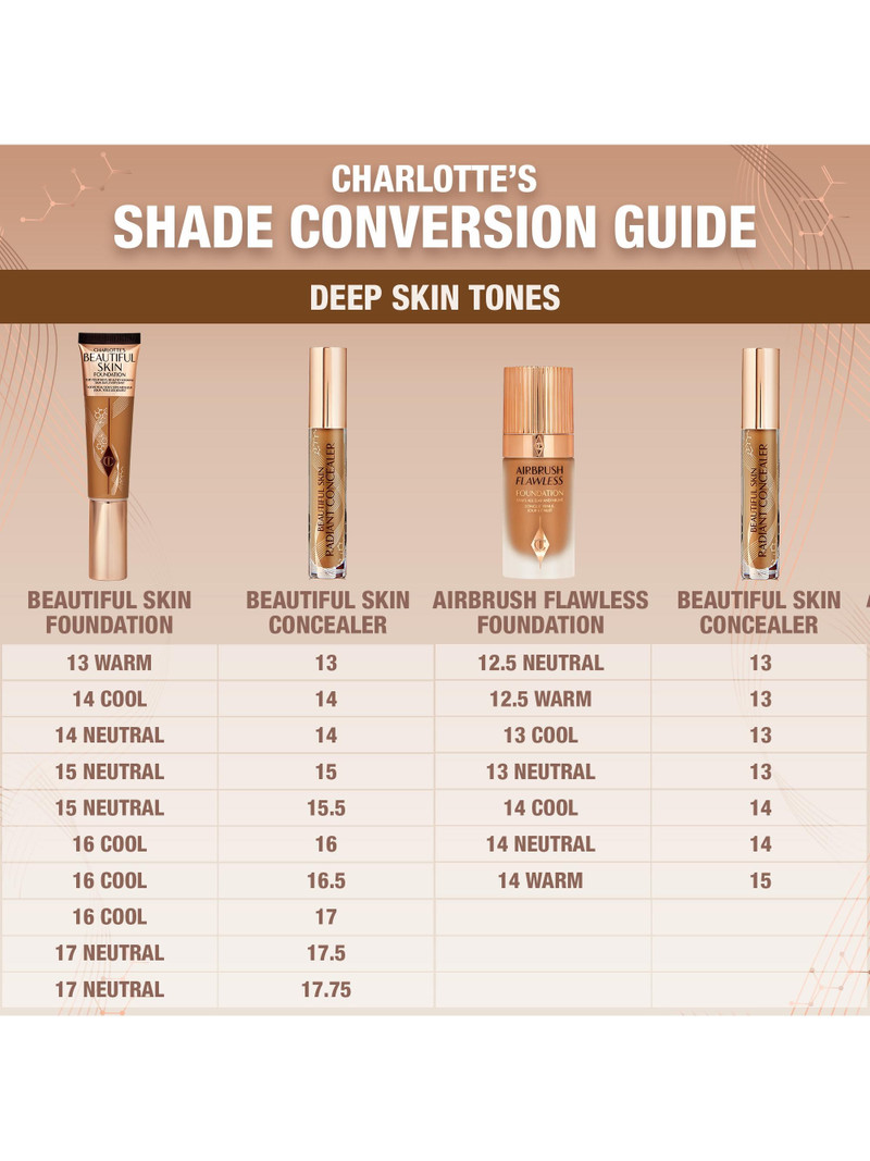 Women's Beautiful Skin Concealer - 17 8