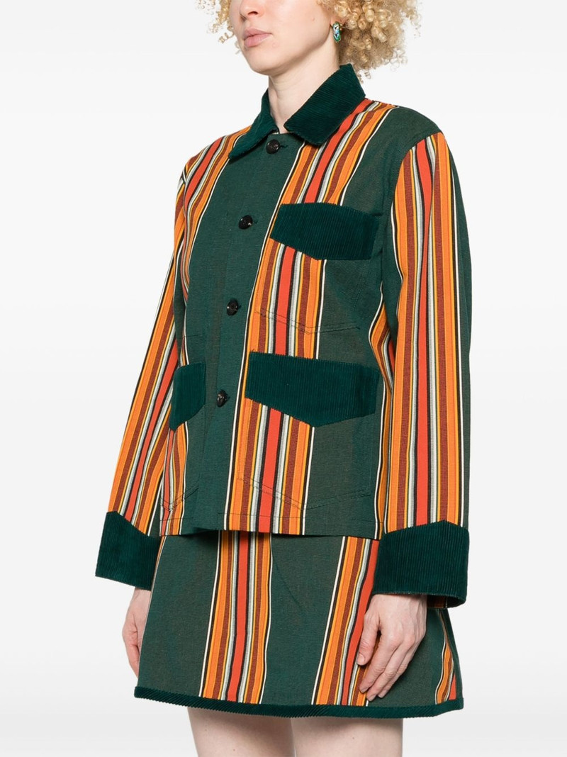 Parakeet jacket 3