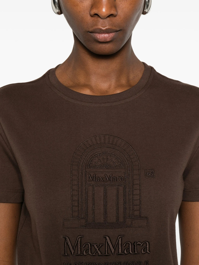 'S Max Mara 's Max Mara Tops outlook