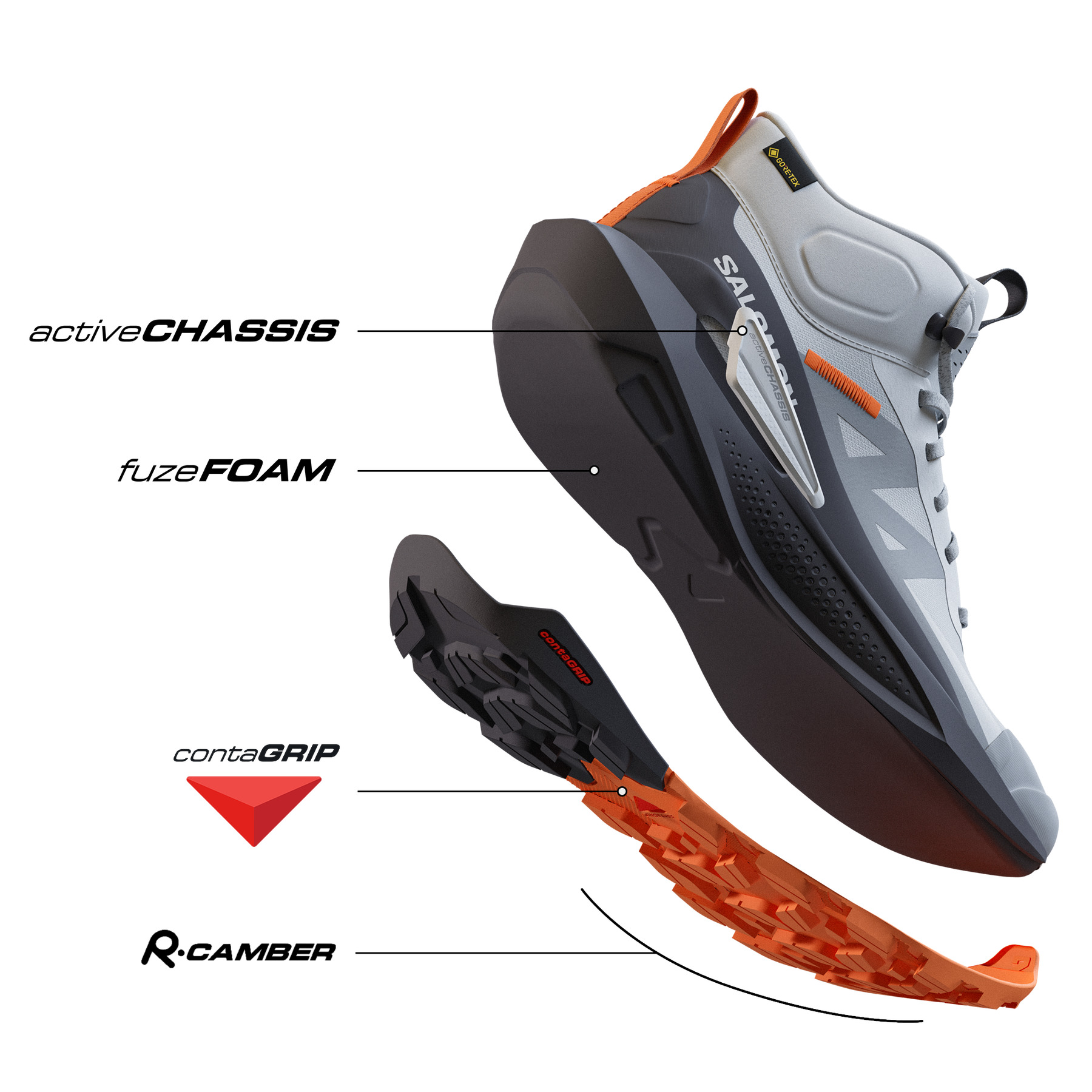 ELIXIR ACTIV MID GORE-TEX - 8