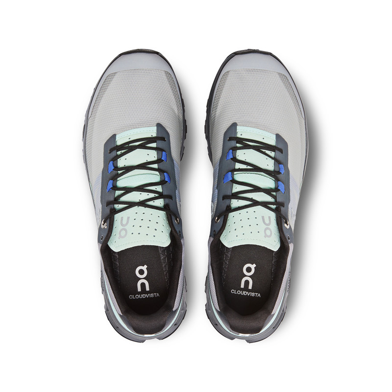 On Cloudvista outlook