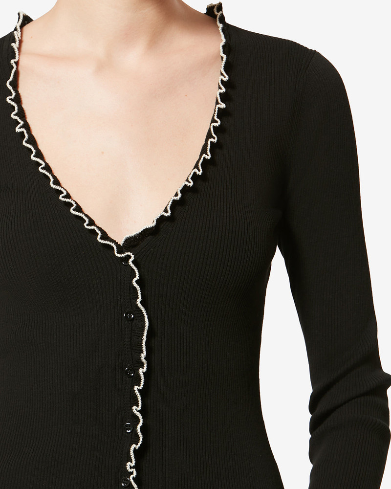 IZAE CARDIGAN 3