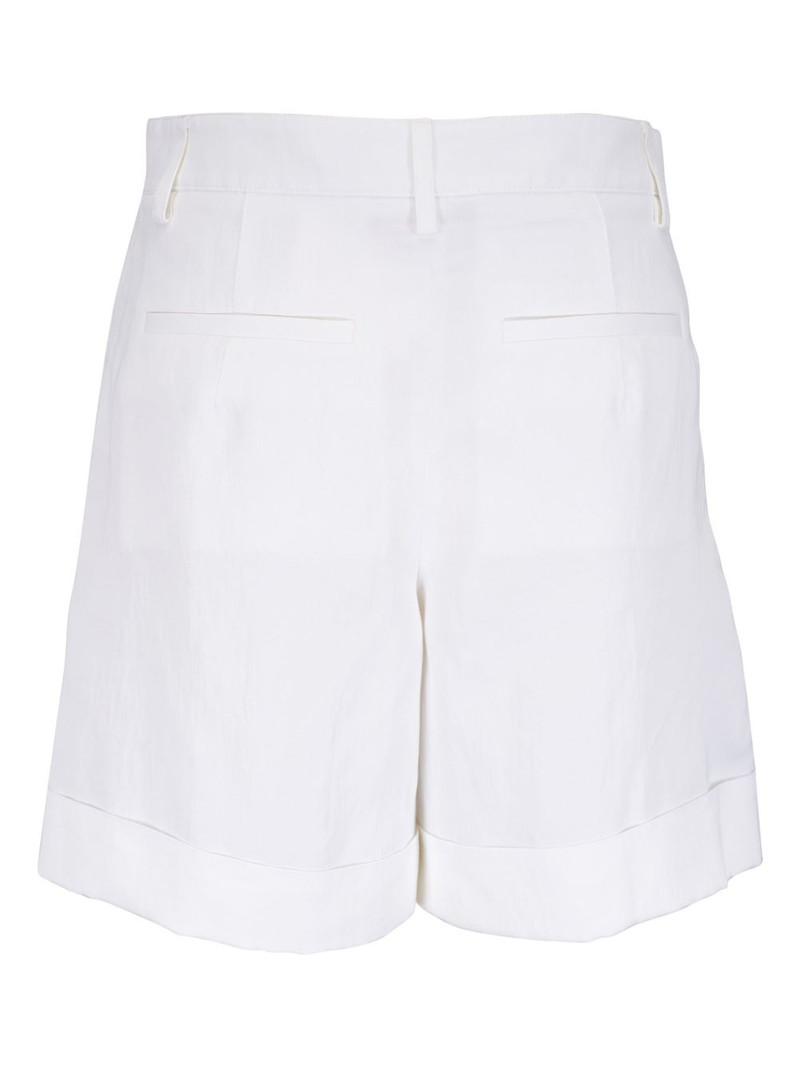 TWP tailored shorts outlook