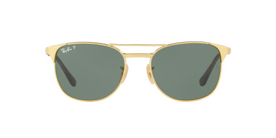 Ray-Ban SIGNET outlook