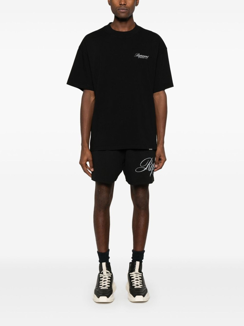 REPRESENT Owners Club shorts outlook