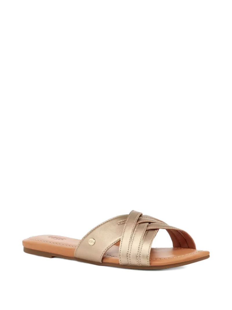 UGG Kenleigh metallic criss-cross straps sandals outlook