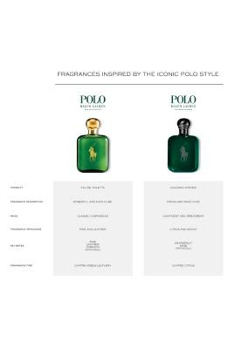 Men's Polo Eau De Toilette 5