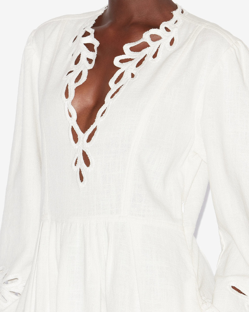 TIANNY DRESS 3
