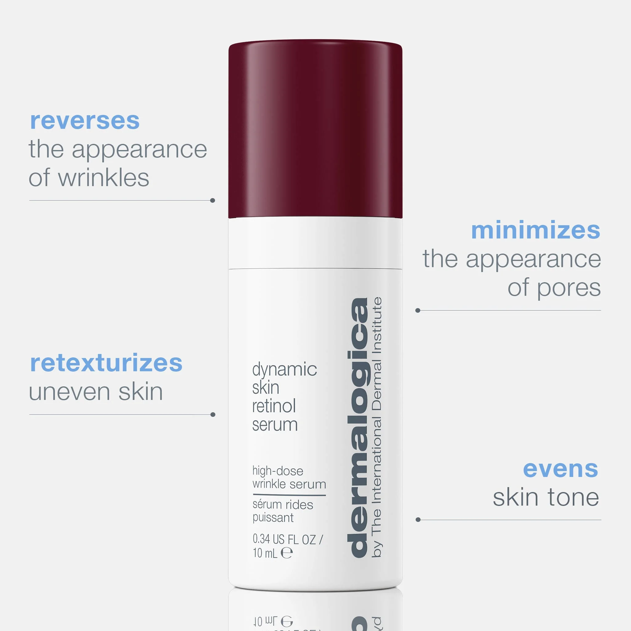 dynamic skin retinol serum - 1
