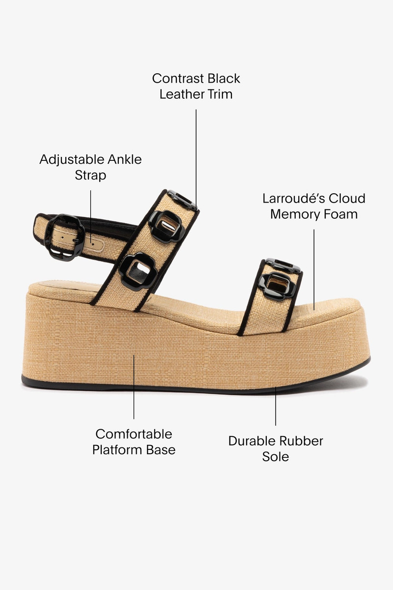 Milan Flatform In Beige Raffia and Black Trimming 5