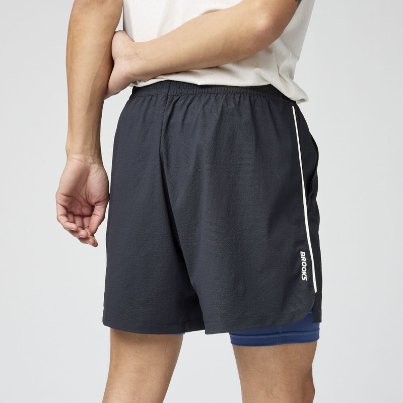 BROOKS Movement Short outlook