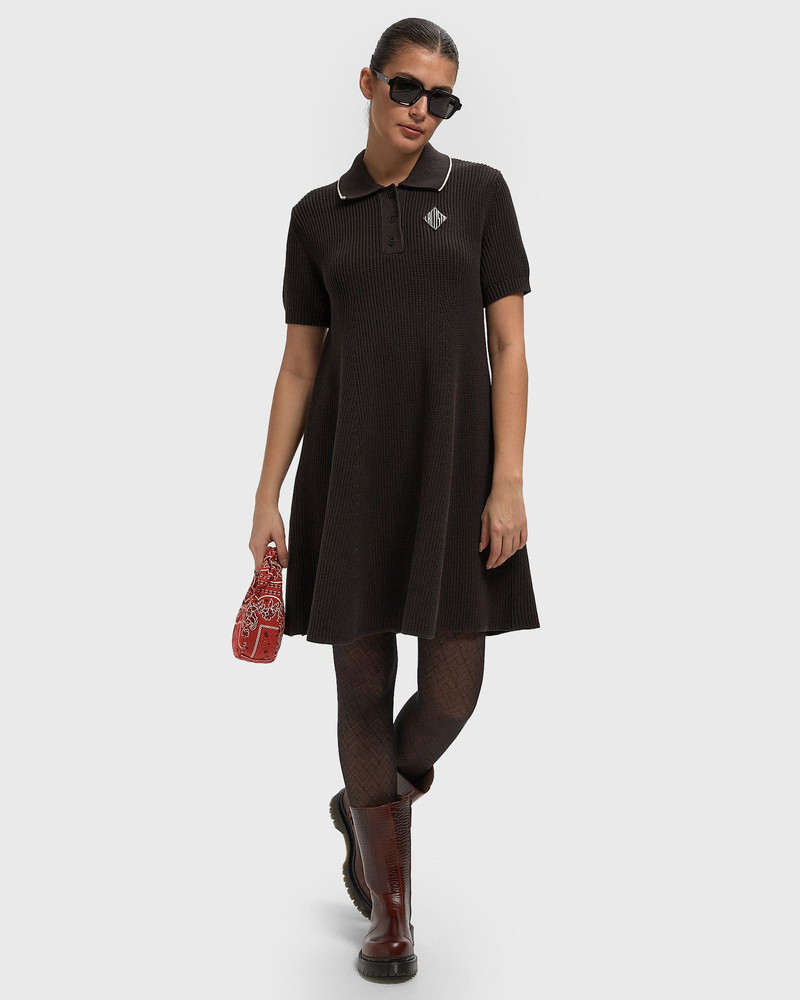 LACOSTE DRESSES outlook