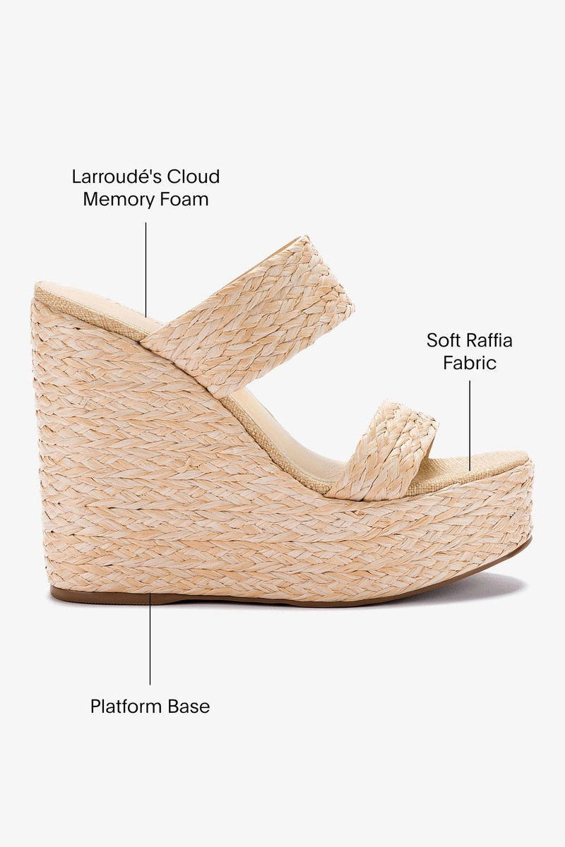 Pamela Wedge In Natural Raffia 5