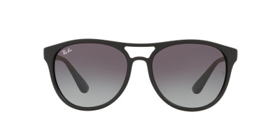 Ray-Ban BRAD outlook