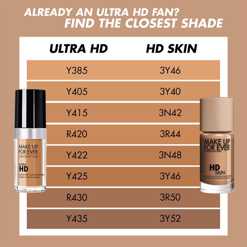 HD SKIN 5