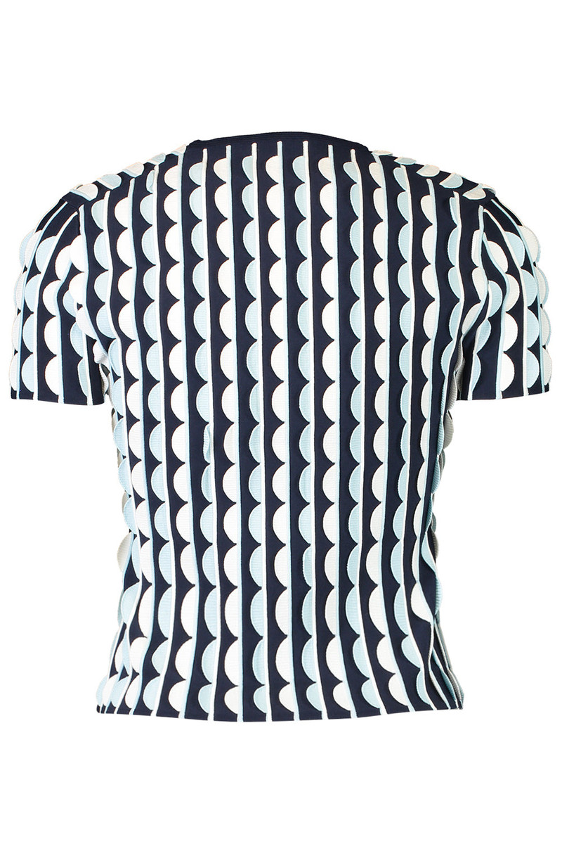 SIMKHAI Kendra Top outlook