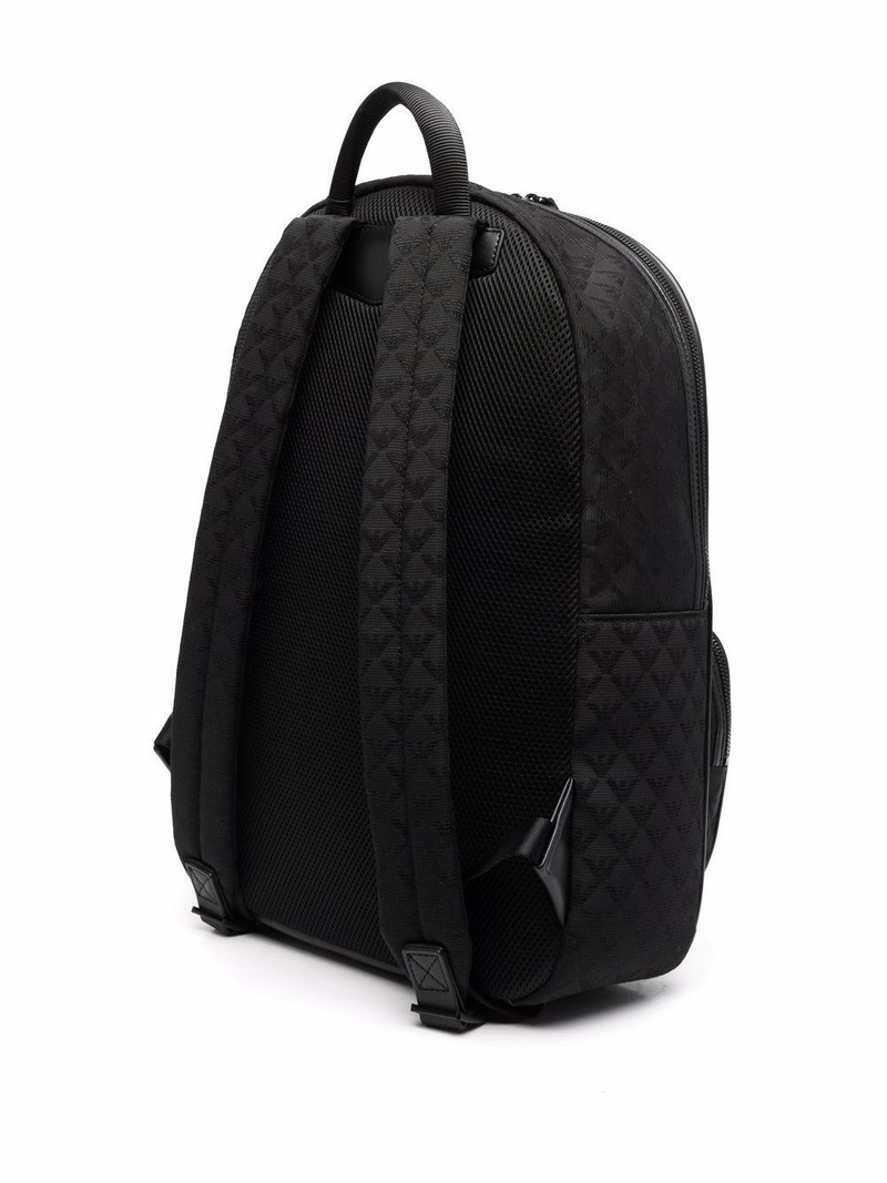 EMPORIO ARMANI Allover logo backpack outlook