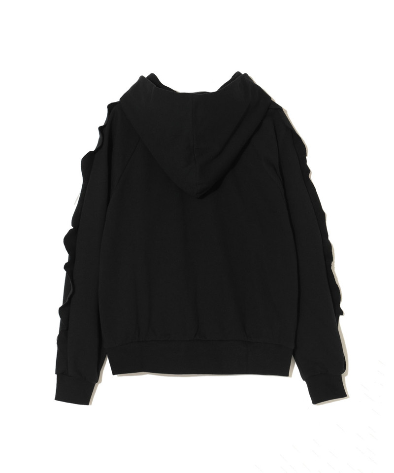 UNDERCOVER UP1F1810 outlook