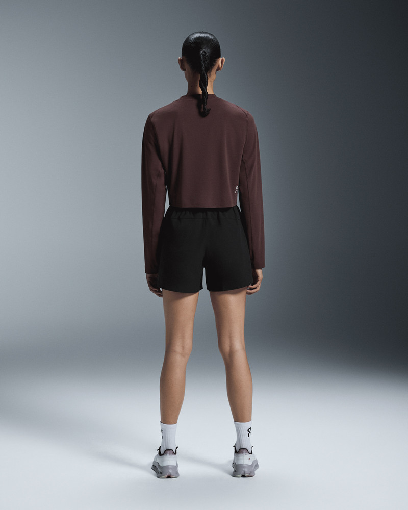 On Active Long-T Crop outlook