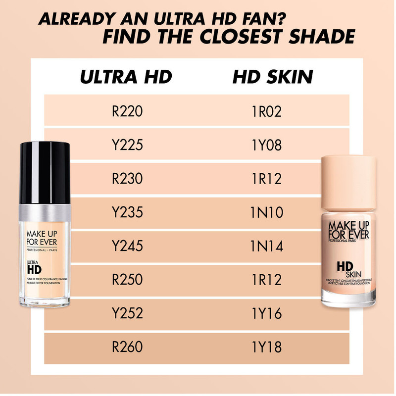 HD SKIN 6