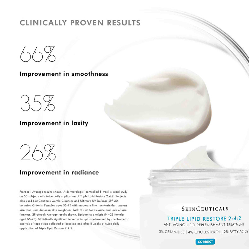 Anti-Aging Radiance Duo 5